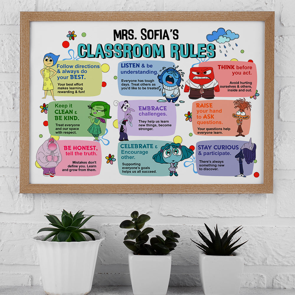 Personalized Gifts For Teacher Poster Classroom Rules 04XQMH070824